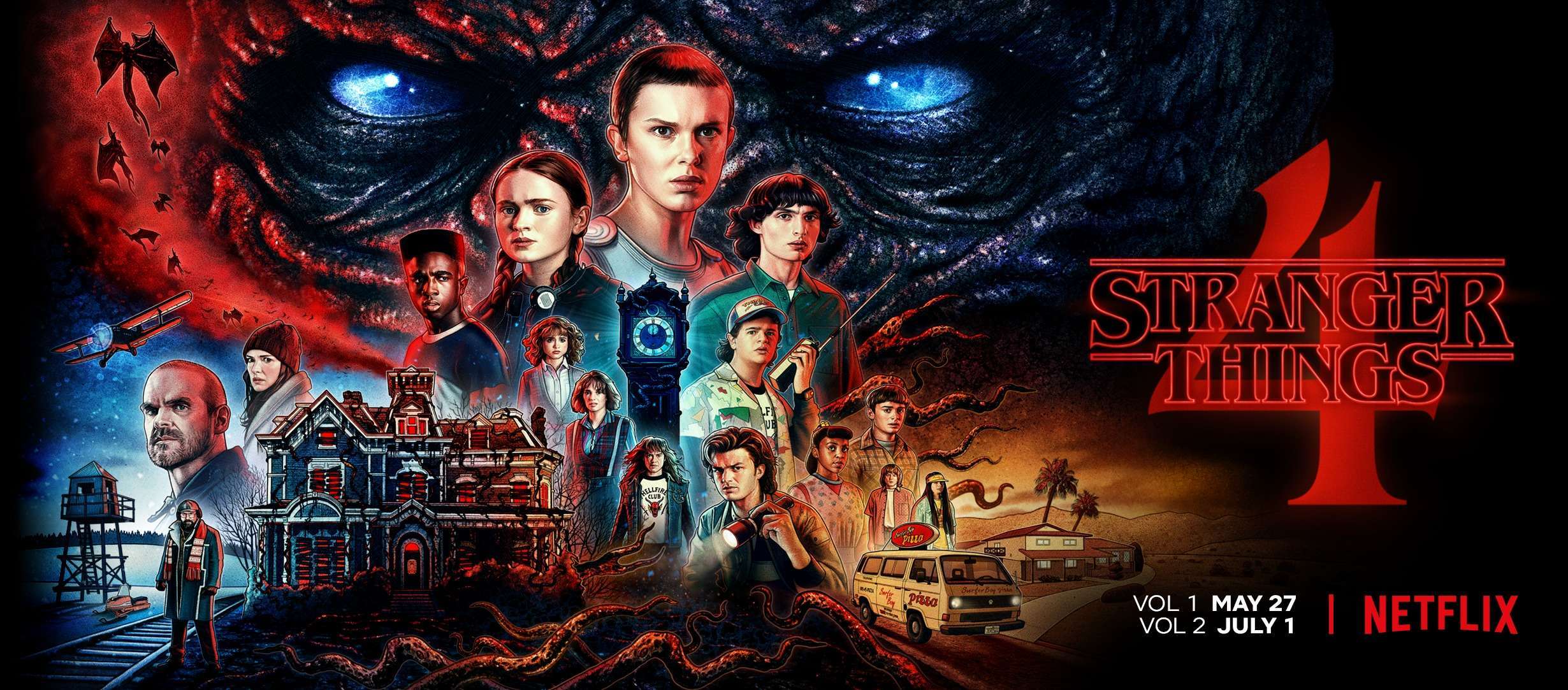 IMDB ratings of all the Stranger Things episodes a week after the release  of S02 : r/StrangerThings